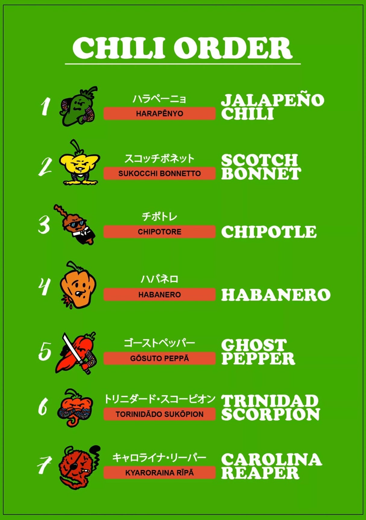 7 Sauce Set with BOARD GAME in Gift Box CRAZY BASTARD, 7 x 100 ml